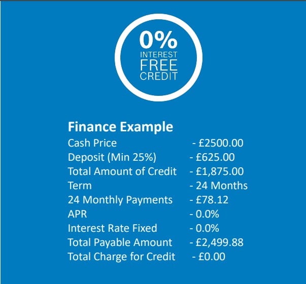 Finance options outline